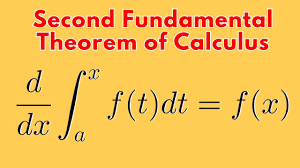 The fundamental theorem of calculus