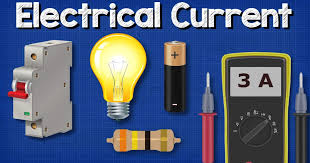 Electric current and potential difference components