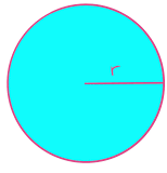 properties of a circle